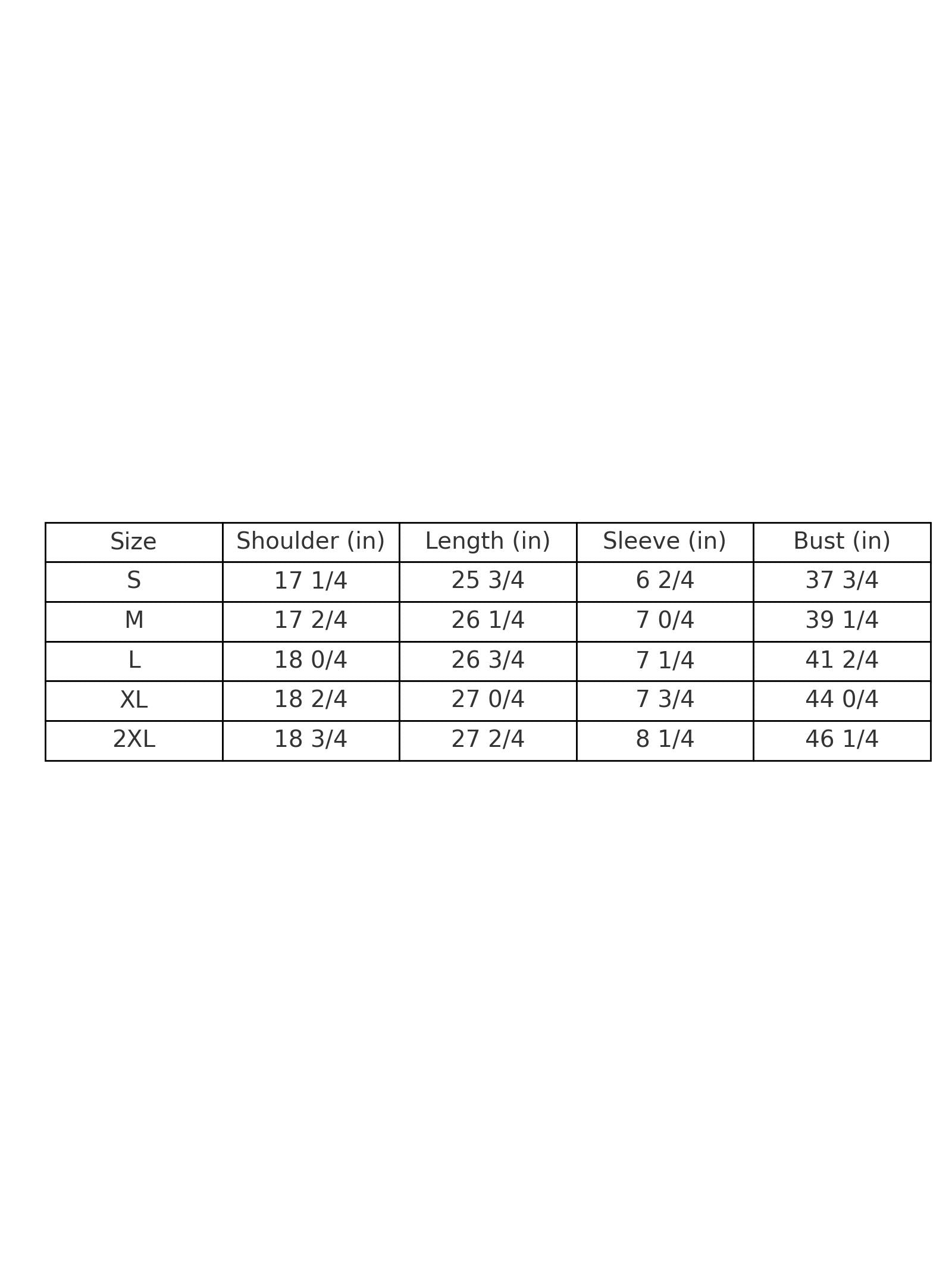 Herbology Graphic Tee